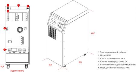 Источник бесперебойного питания MAKELSAN Boxer Series BX3315